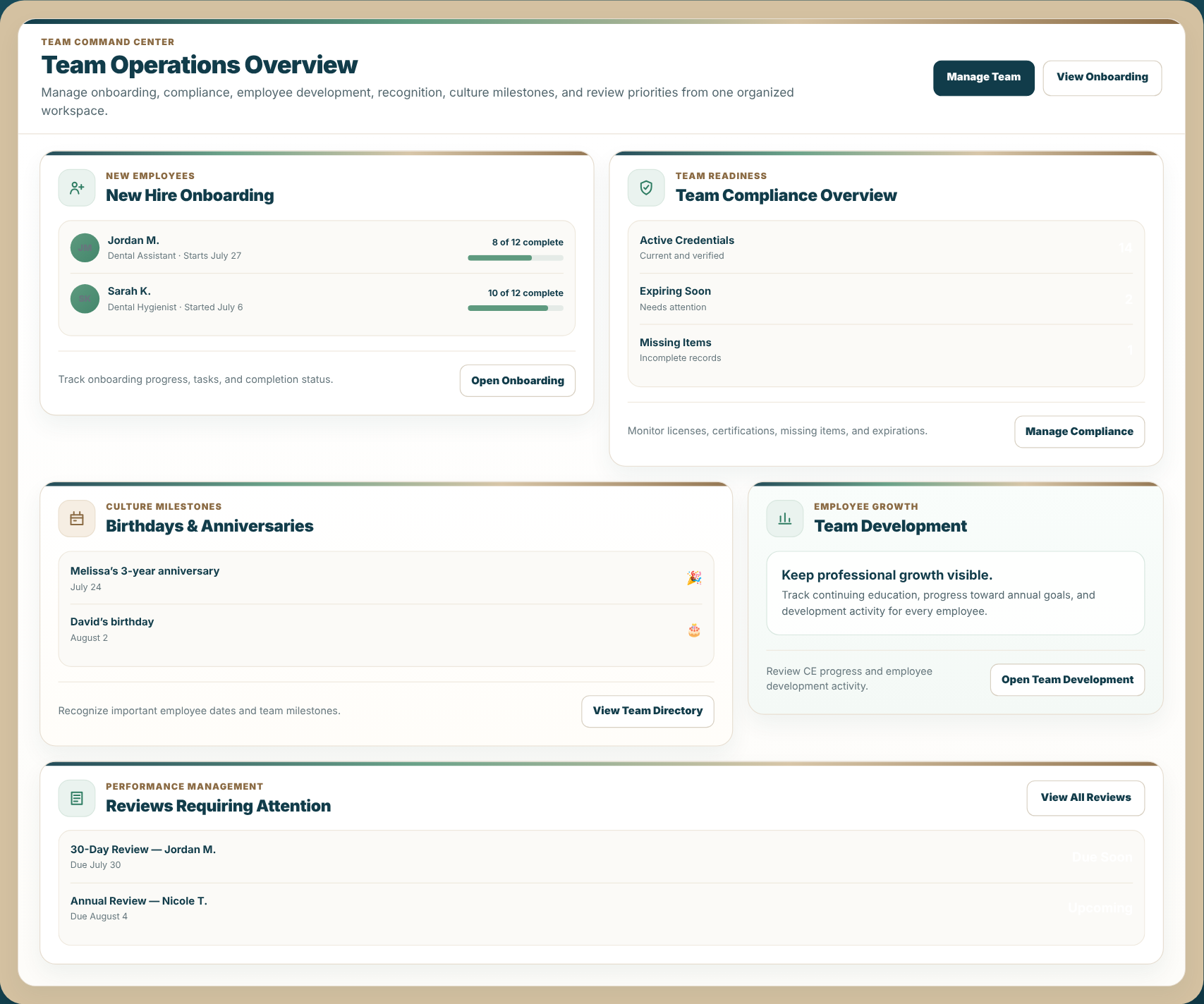 Truepear onboarding and team operations